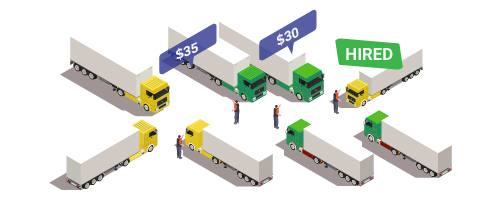 Transparent payments